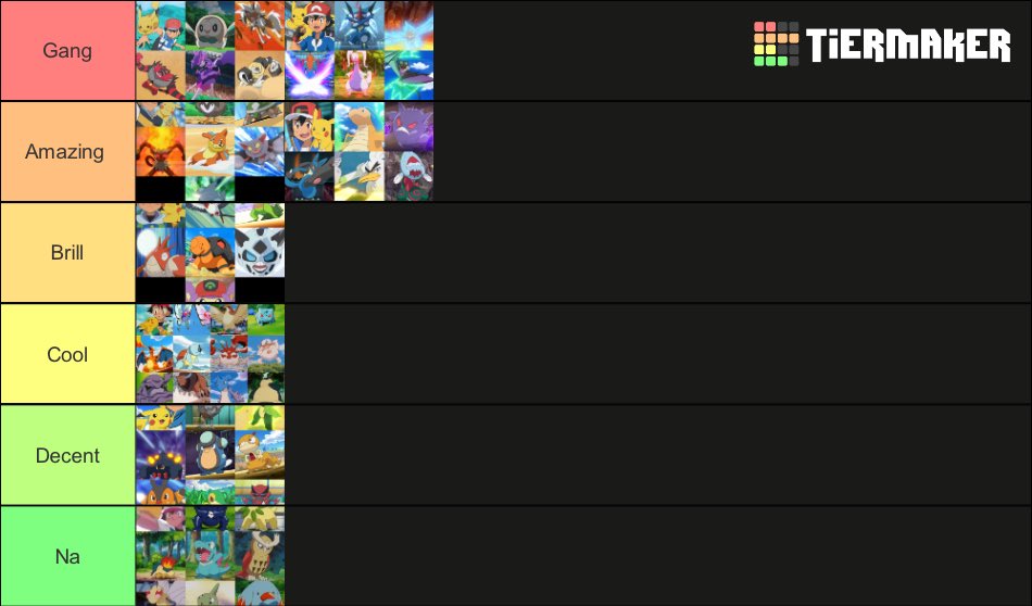 🔥 Here’s my tier list ranking of all of Ash Ketchum’s Pokémon teams from the Pokémon anime. (In my opinion)

Which team is your favourite? 

Link to tier list - tiermaker.com/create/ash-tea…

#Anipoke
#Pokemon
#PokemonAnime
#AshKetchum