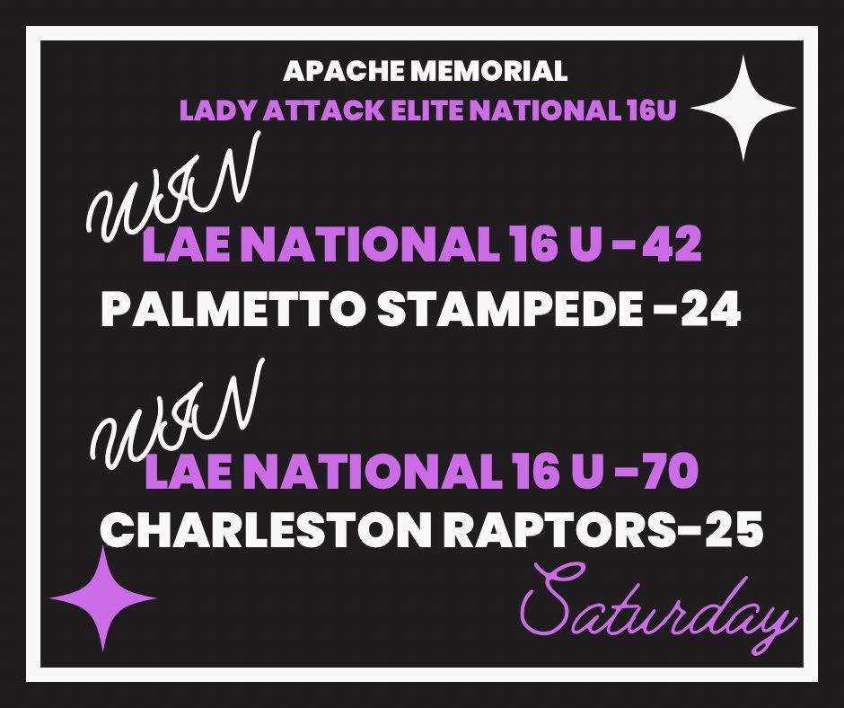 Saturday’s results from Inside Exposer Apache Memorial for @lae2026! We went to work…..