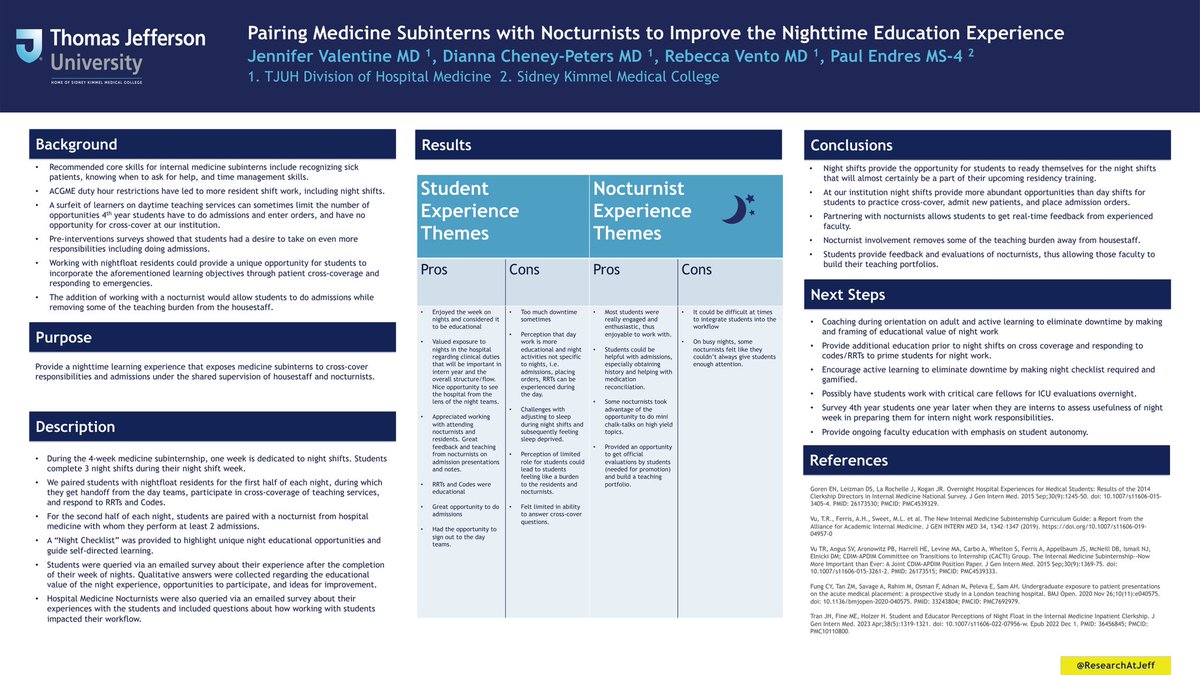 CalBear5's tweet photo. @TJUHospital @SocietyHospMed @LiottaMD @mjdipaolo Rounding out the Sat posters, Jen Valentine demonstrated a @TJUHospital Med team project to improve overnight resident education! Realtime feedback FTW! 🧵... https://t.co/ZMUIzCc6A1
