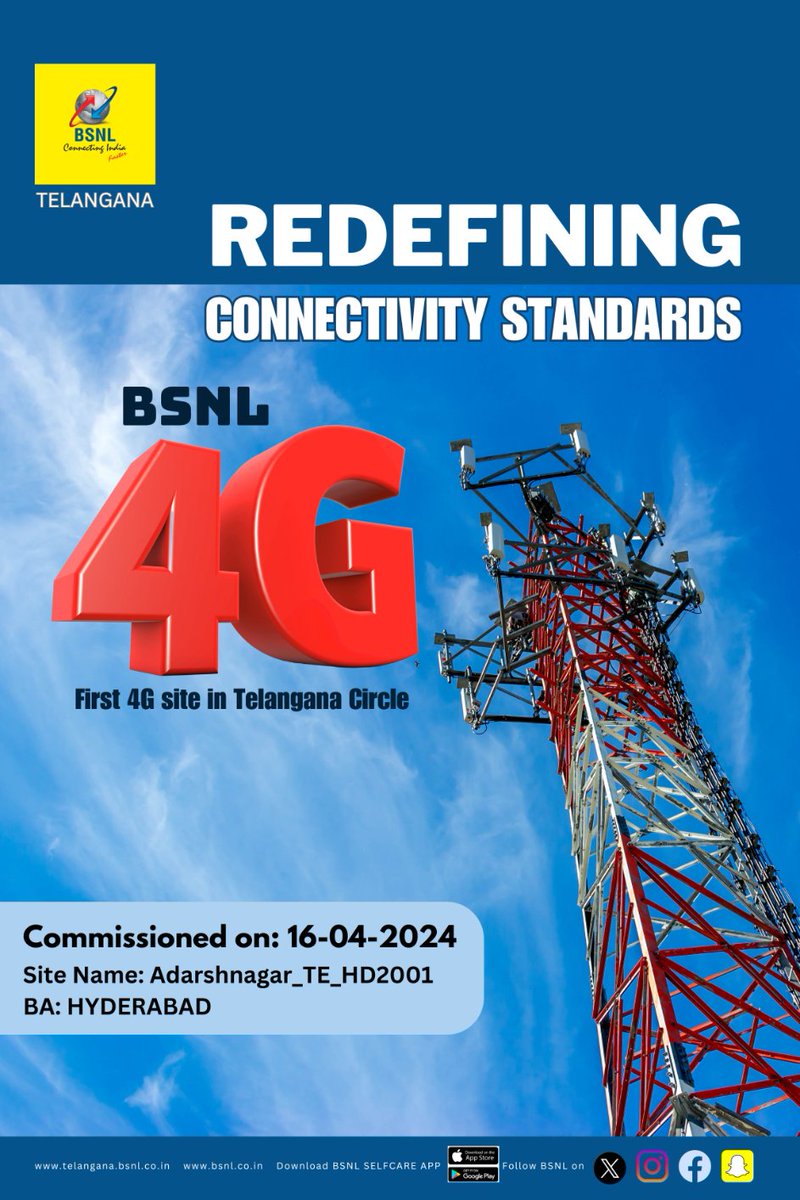 pravesh814's tweet photo. Congratulations🎉🥳
#BSNL https://t.co/8VVEmUT4NI