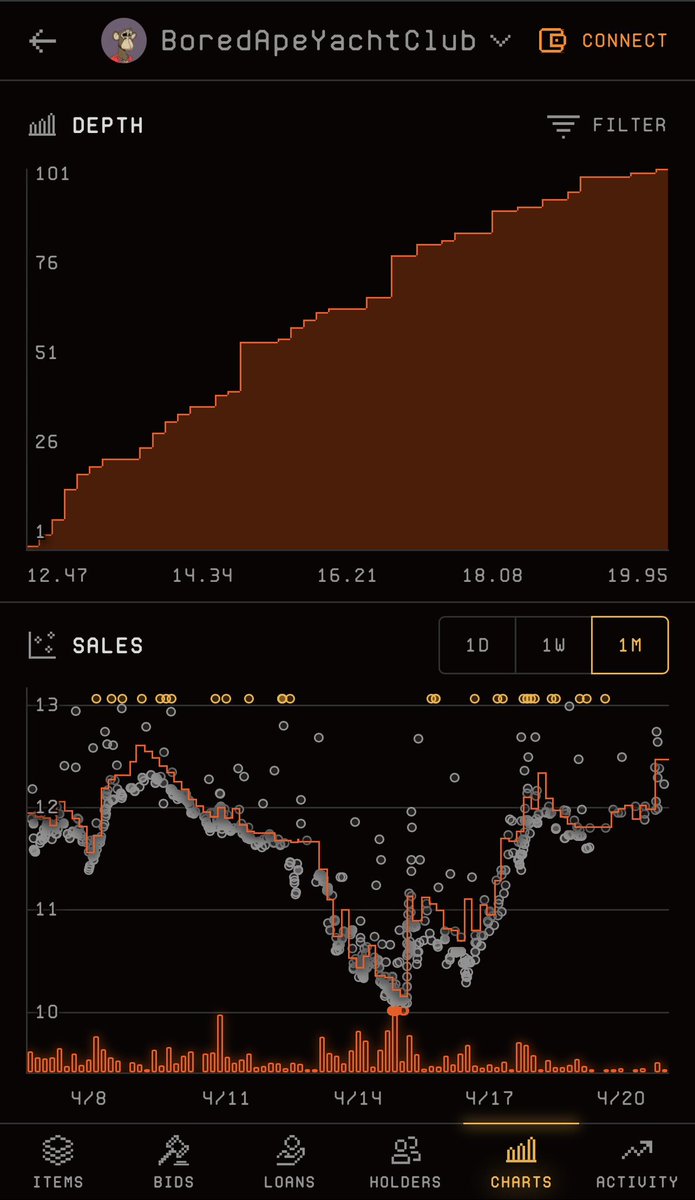 Lufish.eth 鱸 tweet media