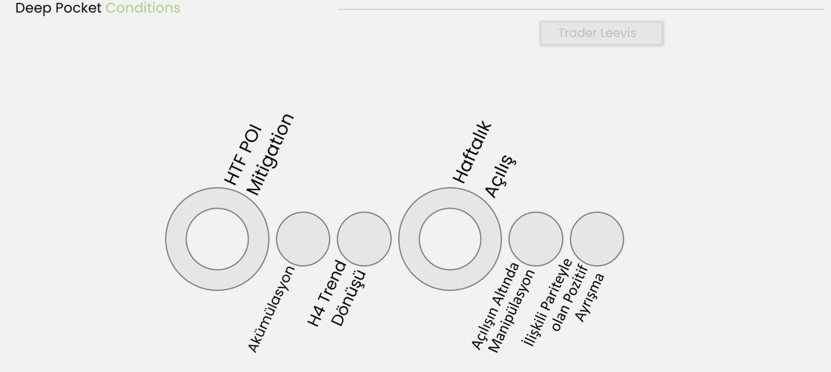 Le²vis 💱 tweet media