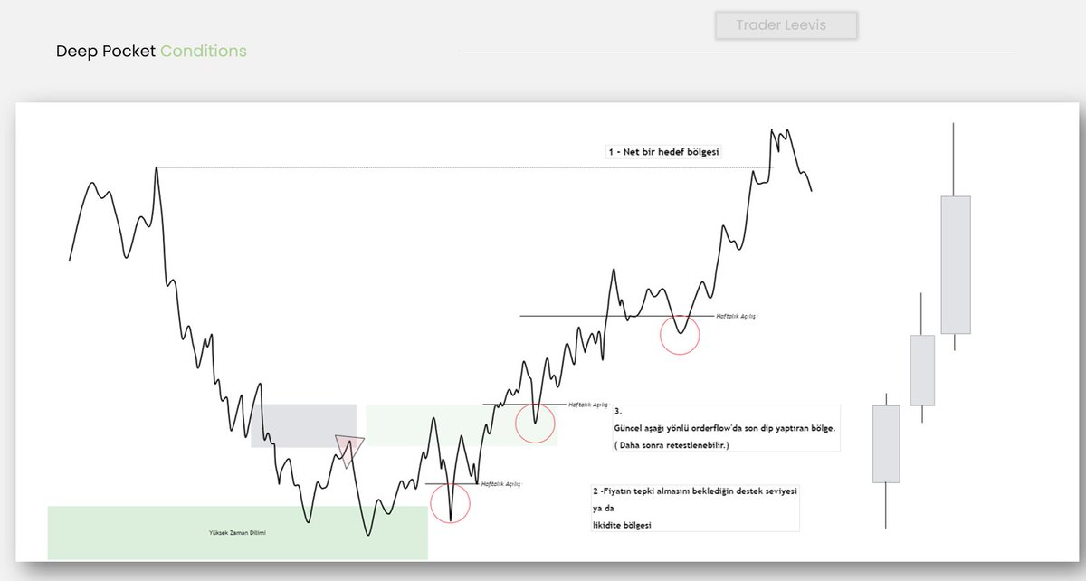 Le²vis 💱 tweet media