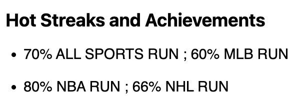 JoeyTron_'s tweet image. Tron: The Free Play(s)
🏎 Chevy to Win (+160)
🏎 Ryan Blaney Top 5 Finish (+170)
🏎 Bubba Wallace Top 5 Finish (+200)
pickadvisor.com/handicappers/j…

I have 3 more plays above.. 1 #NBA , 1 #MLB and 1 #NHL 70% ALL SPORTS RUN. Lets have a day!!

#SportsBettingTwitter #NASCAR #FreePick