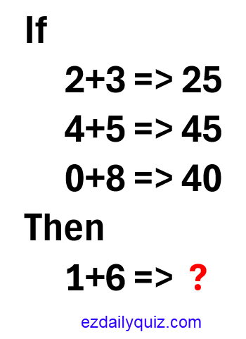 Easy Daily Quiz tweet media