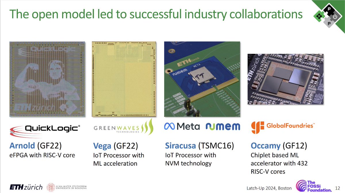 PULP Platform tweet media