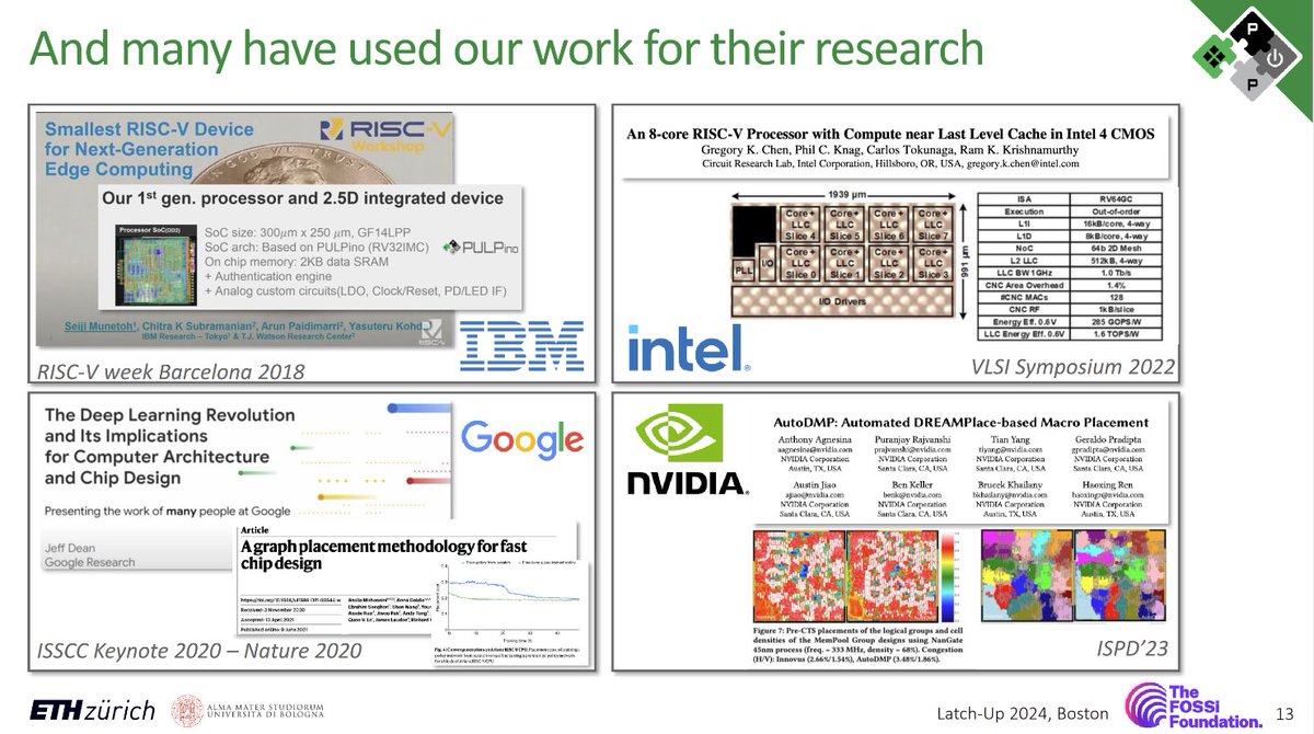 PULP Platform tweet media
