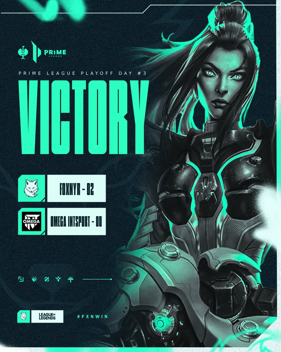 FoxnyrEsports's tweet photo. 🔥We take game number 2! 🐄
We take 2-0 in the series! 🎮
GG to Omega @intSport1! 🎉

Fantastic games and fun to watch! 🎉
With this we secure a spot in the Division 3 of the Prime League! 🎉
#FXNWIN #Foxnyresports #Foxnyr #Division3 #PrimeLeague #Playoffs https://t.co/RG29G9OmgS