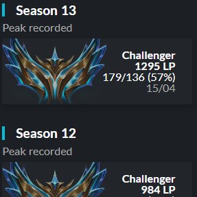Michał Dubiel (@roison_lol) on Twitter photo Hello everyone!
I will be free agent once we finish competing in <a href="/EMEAmasters/">EMEA Masters</a>, and I'm exploring options for summer split!
-1st and 2nd place Ultraliga over last 3 splits 🥇🥈
-Quarterfinal (still going) EMEAmasters
-Challenger multiple seasons
Likes and RT's are appreciated❤️ Hello everyone!
I will be free agent once we finish competing in <a href="/EMEAmasters/">EMEA Masters</a>, and I'm exploring options for summer split!
-1st and 2nd place Ultraliga over last 3 splits 🥇🥈
-Quarterfinal (still going) EMEAmasters
-Challenger multiple seasons
Likes and RT's are appreciated❤️