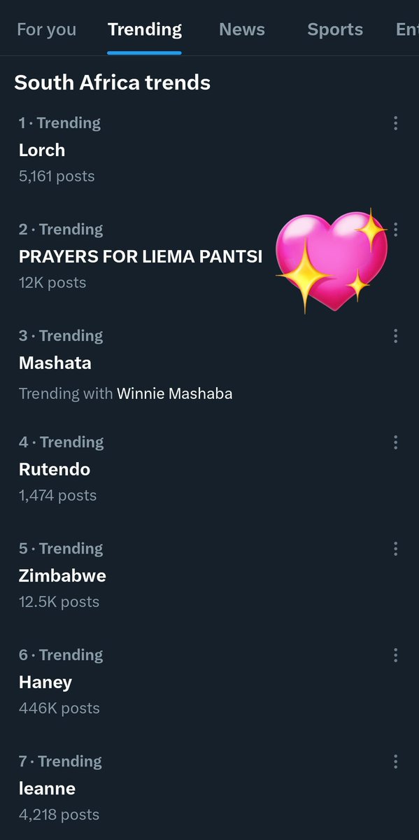 Congratulations, Liema Pantsi 👏

PRAYERS FOR LIEMA PANTSI 
PHOLAEL X LIEMA PANTSI 
#LiemaPantsi
#ImpumeleloDanceChallenge