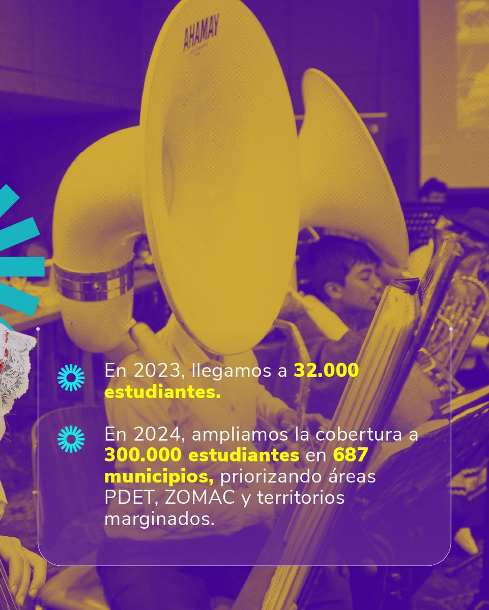 #SeNotaElCambio en el fomento de una #CulturaDePaz mediante el fomento y fortalecimiento de prácticas y expresiones artísticas y musicales en su diversidad, desde una perspectiva de garantía de derechos en los territorios con el programa Sonidos para la Construcción de Paz.