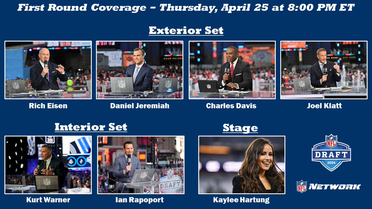 🚨Thursday🚨 LIVE coverage of the 1st round of the 2024 @NFLDraft in Detroit at 8p ET on @nflnetwork & streaming on #NFLPlus 🎙️| @richeisen @MoveTheSticks Charles Davis @joelklatt @kurt13warner @RapSheet @KayleeHartung