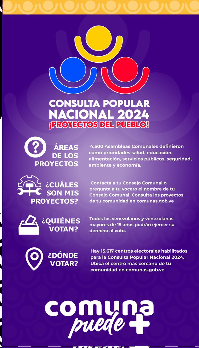 Conoce más sobre la Consulta Popular Nacional 2024 ¡Proyectos del Pueblo! 

Dónde la voz de los venezolanos se alza para elegir los proyectos de las comunidades 🇻🇪

#21Abr