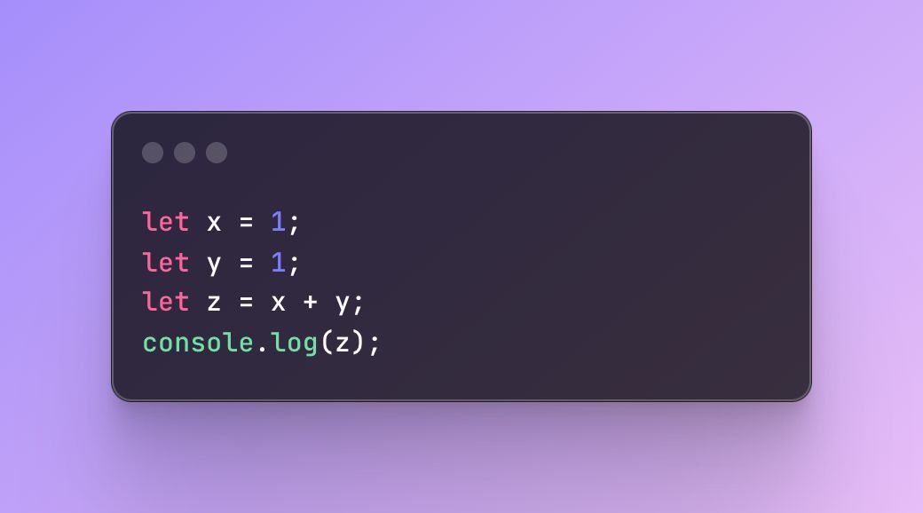 What will be the output of the following code 🤔