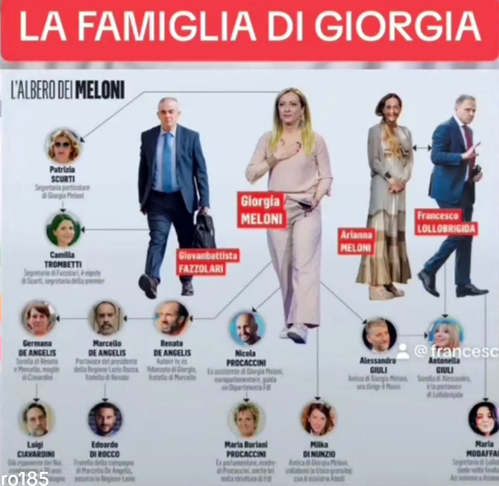 Roby20142's tweet photo. @GiorgiaMeloni #a_bucharda @CrazyItalianPol @LRNP_IT @Quirinale @diMartedi @Raiofficialnews @RaiNews @FakeNews_24 #melonifake
@ValentinaPetrin @AndreaScanzi @elio_vito https://t.co/wd1IGrc9il