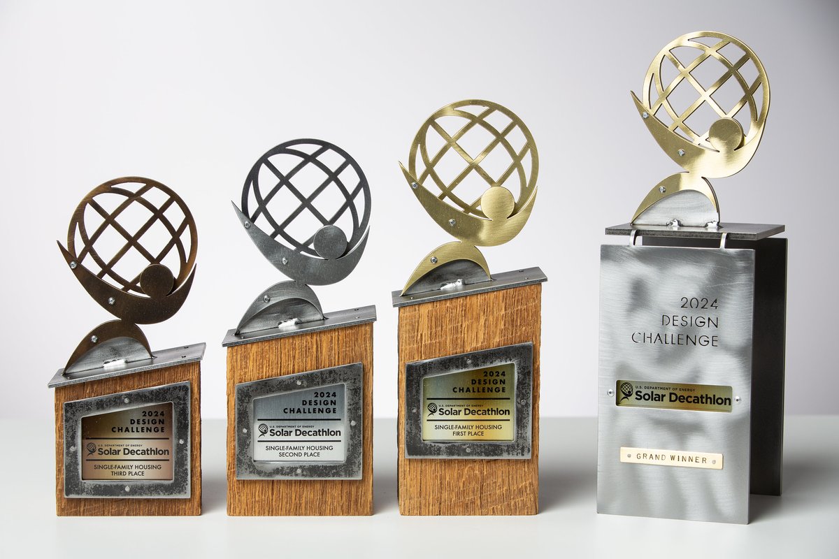 Looking for a way to celebrate #EarthDay? Join the @Energy #SolarDecathlon awards livestream between 11:15 and 2:45 ET today! Teams have worked for months to design sustainable buildings. P.S. Anyone else obsessed with our new trophies, made from reclaimed materials by @kiitella?