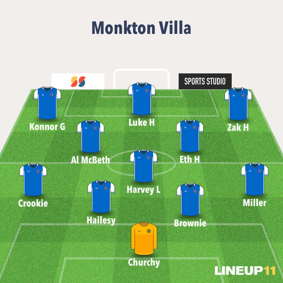 Monkton Villa FC tweet media