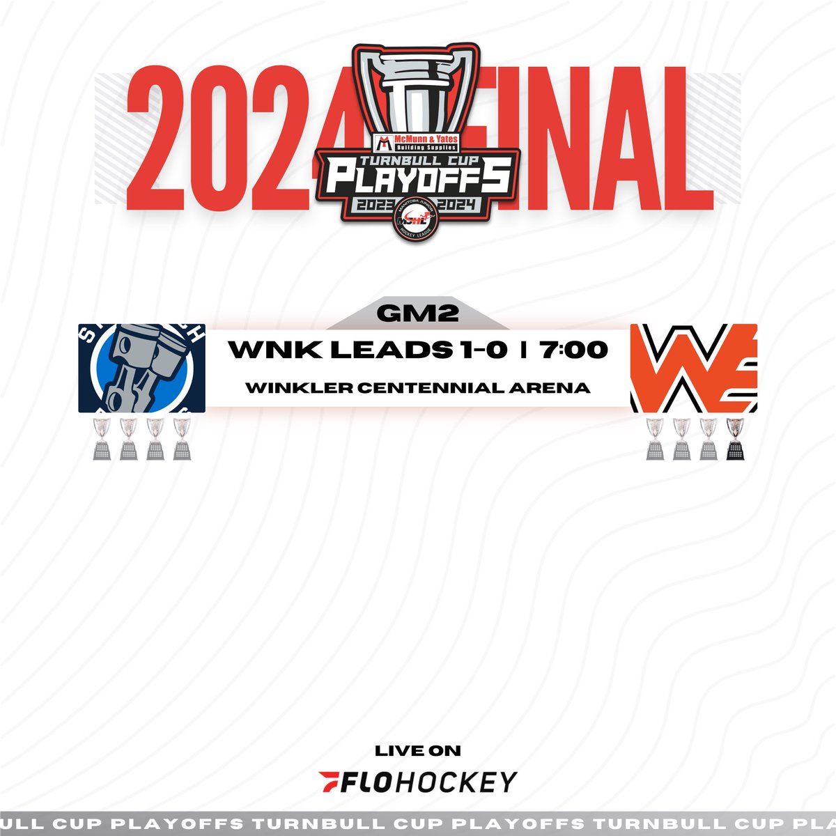 It’s a @McMunnandYates #TurnbullCupFinal Game Day! The series shifts to the Winkler Centennial for game two with the Flyers ahead 1-0 in the best-of-seven 🏆 📱Stats | MJHL App 🖥 Watch live | @FloHockey #MJHLHockey #PlayHereGoAnywhere