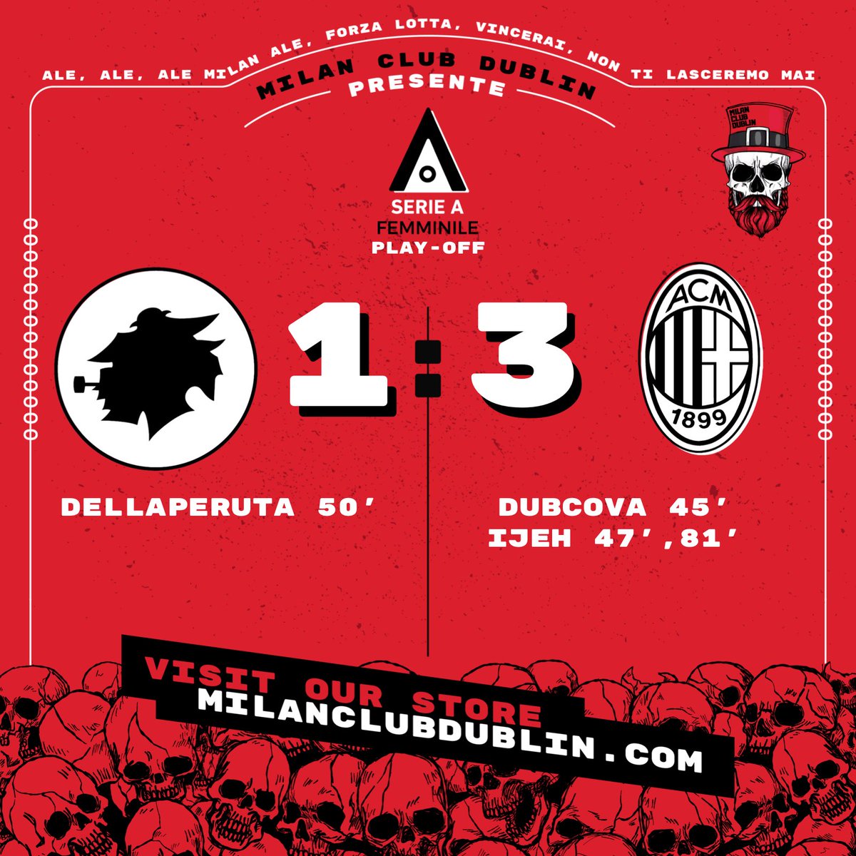 Another successful win for the Rossonere #followtherossonere #SempreMilan