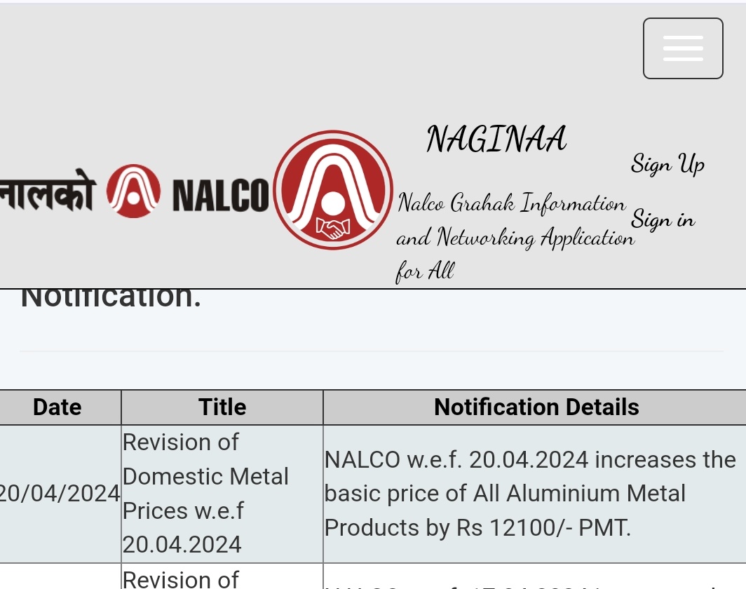 Whenever I open #NALCO website, 
I see price hike. 

8th in a row. Metals on a roll..

Can we declare Aluminium as the new GOLD  😂 😂