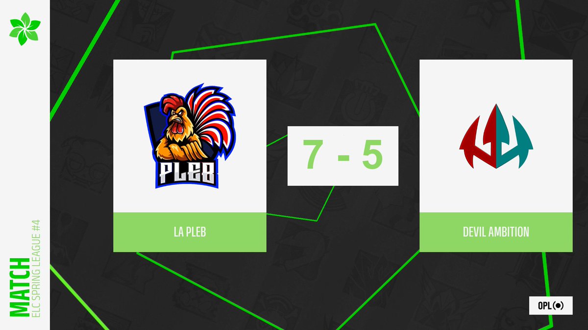 Team PleB tweet media