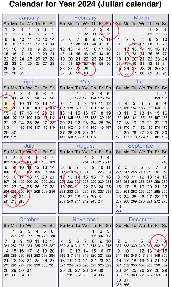 Shanneighteen's tweet image. #Everythingmusthappentwice 
#towersacrifice on 9.11=#Day227 
#Qdrop1=#Day100=Aug. 1=3.1
#eclipse 
#ninetynineredballoons
#Lakeyn #tips #tablefor2
🍽️14 #100dollars=189=#onehundredpercent 
👨‍🍳 #name=#Theartofwar 
#husband #name =244=#NeedsBACKUP for #brunch
#Chris coming.
#Day213
