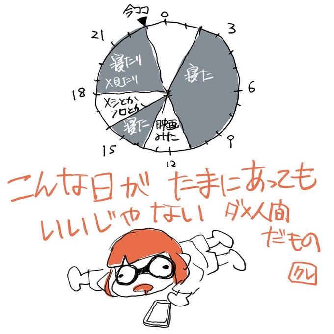 今日 