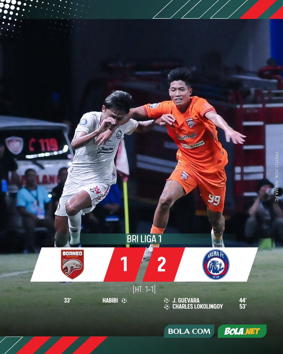 bolacomID's tweet photo. FT: Barito Putera 2-2 Persija | Poss: 54%-46% | Shots on Target: 9-2 | Fouls: 15-14
FT:Borneo FC 1-2 Arema FC | Poss: 68%-32% | Shots on Target: 7-5 | Fouls: 10-16
Komentar kalian untuk kedua laga malam ini?
#BolacomID #BLCENG #BRILiga1 https://t.co/Yrp0zchDzE