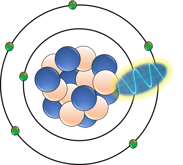 Brand new #science #eductation page ! Free for all! Learn all about the structure of the atom!  #TEACHers #EducationForAll  sciencegeeks.co.uk/atomic-structu…