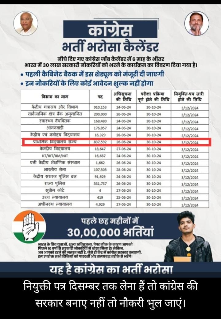 Rajmang07056335's tweet photo. जिसके एजेंडे में रोजगार नही....उसको वोट भी नही
#supportcongress https://t.co/6Cs0EMk0JC