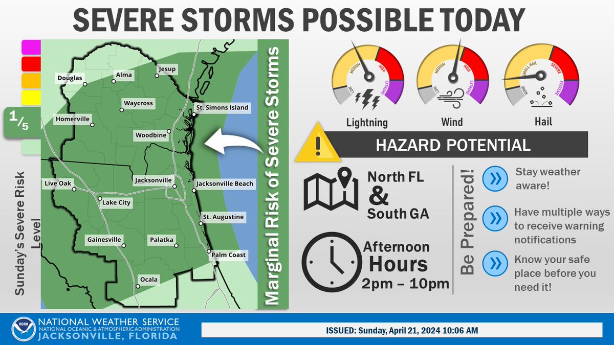 💦Marginal Risk of Severe Storms⚡ today as a cold front makes its way through our area☔.📱View radar (free) at 🏘 radar.weather.gov/station/KJAX/s…
#jaxwx #flwx #gawx