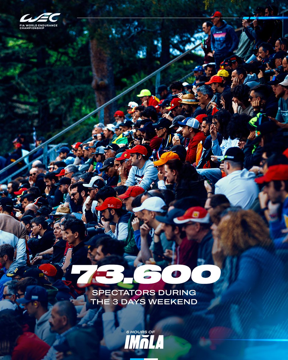 FIA World Endurance Championship tweet media