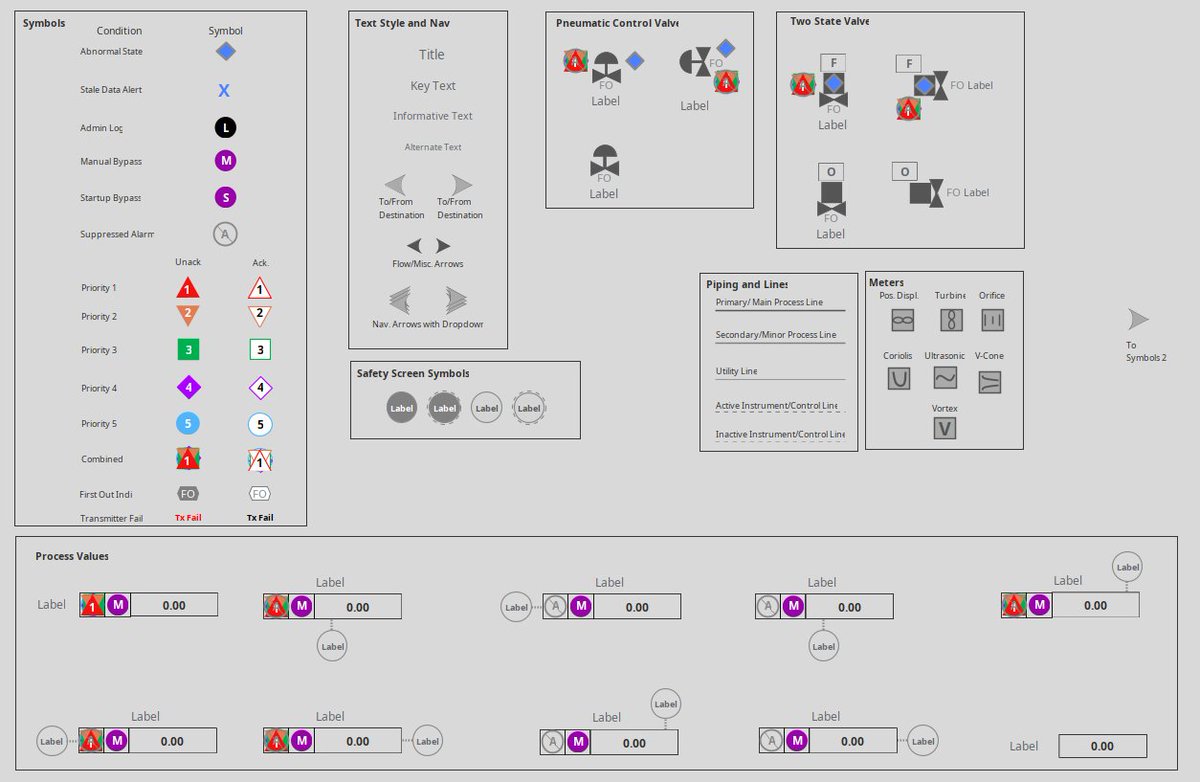 Free on the Ignition Exchange: Vision Symbol Library #FreeResource featuring high-performance #HMI graphics that include equipment, alarm symbols, and process point designs for #OilAndGas. Download now: inductiveautomation.com/exchange/2305/…