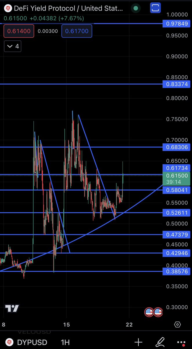 coinbase_trader tweet picture