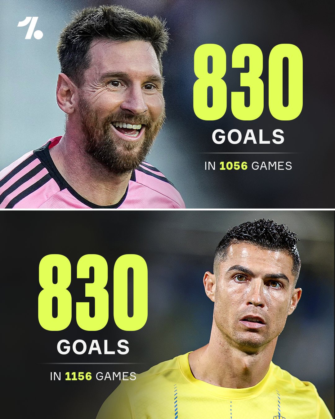 OneFootball on X: "Lionel Messi has now scored 830 career goals ...
