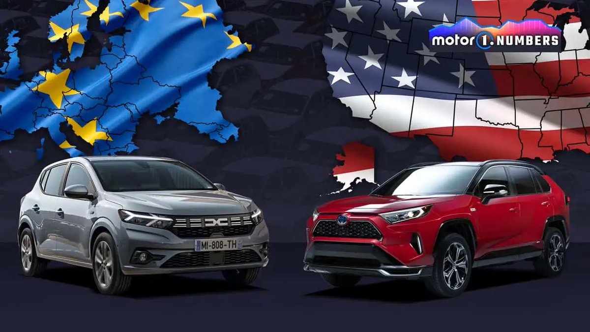 Sunday’s read. The top selling cars among privates in Europe & USA: 🇬🇧 uk.motor1.com/news/712415/mo… 🇮🇹 it.motor1.com/news/712264/au… 🇫🇷 fr.motor1.com/news/712363/vo… 🇩🇪 de.motor1.com/news/712347/pr… 🇪🇸 es.motor1.com/news/712307/co…