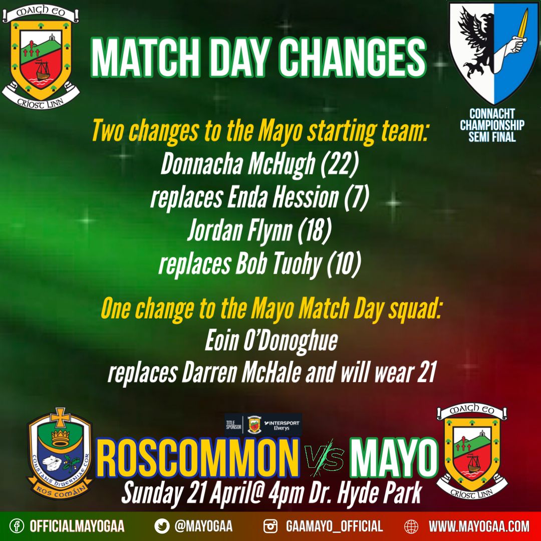 Today's match day changes