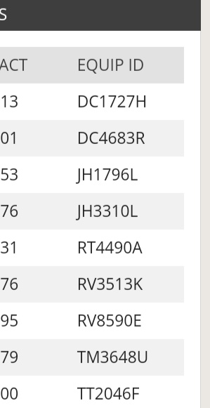 Oh, yay, lucky me! I get to do return contracts on all these in the piss pouring rain. How exciting is that? 🤦🏻‍♀️