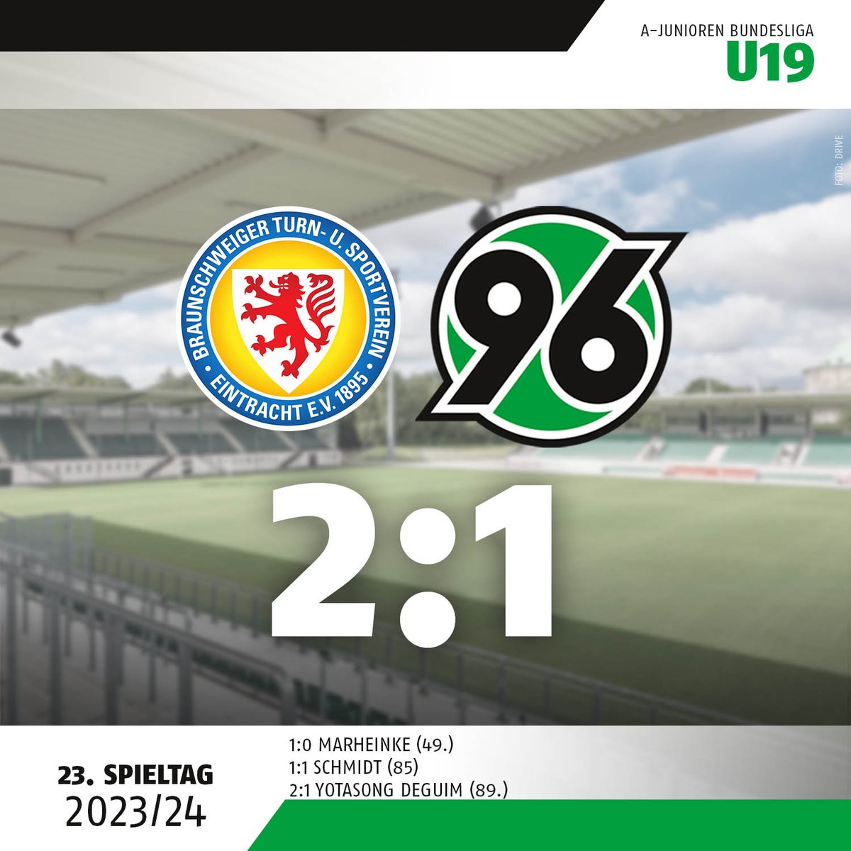 Serie gerissen: Unsere #96U19 unterliegt super-knapp bei @EintrachtBSNews und verliert ihr erstes Spiel in 2024. Kopf hoch, Männer und gute Heimreise in die schönste Stadt der Welt! #H96 #Hannover96 #96Akademie #NiemalsAllein ⚫️⚪️💚