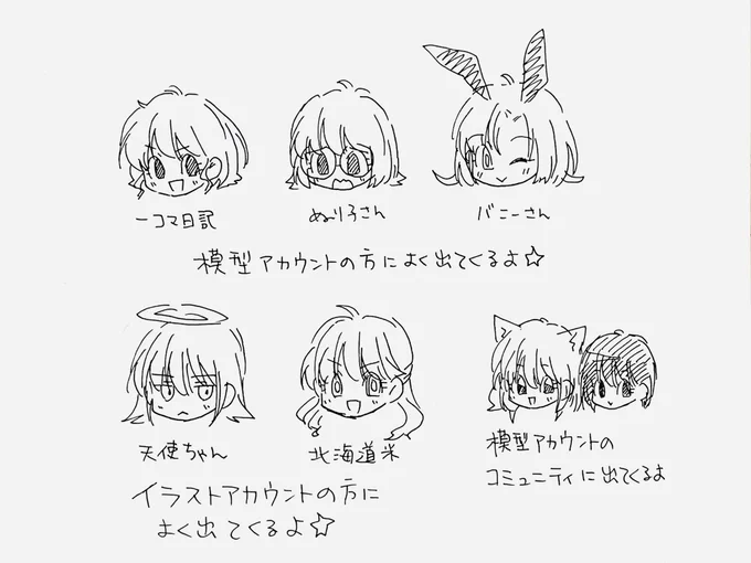 まとめ(*'-`) 