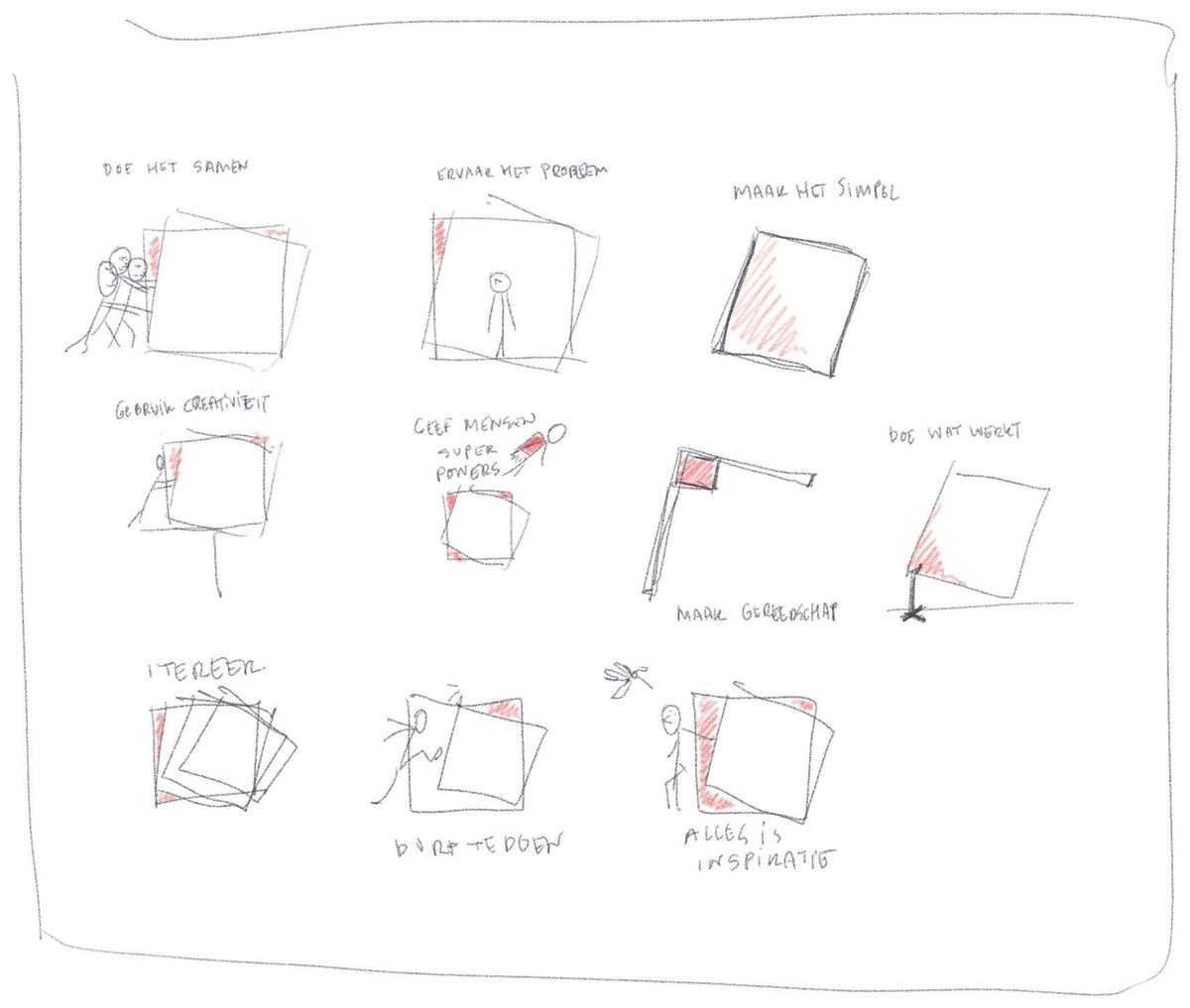 Johan Groenen tweet media