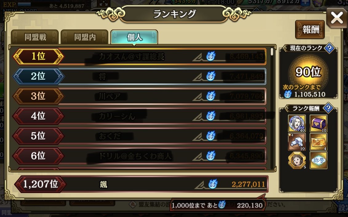Hayate_Kingdom's tweet photo. 【同盟討伐戦】秦国編
今回の討伐戦は、NEW ONCE 90位になりました‼️個人の方では自己ベストを更新しました😁やっと1500位以上に行けた✨
切り替えて火曜日からの争覇戦頑張ります🔥🫡
#キングダム乱 #キンラン #NEWONCE https://t.co/eMa4Jlt3nv