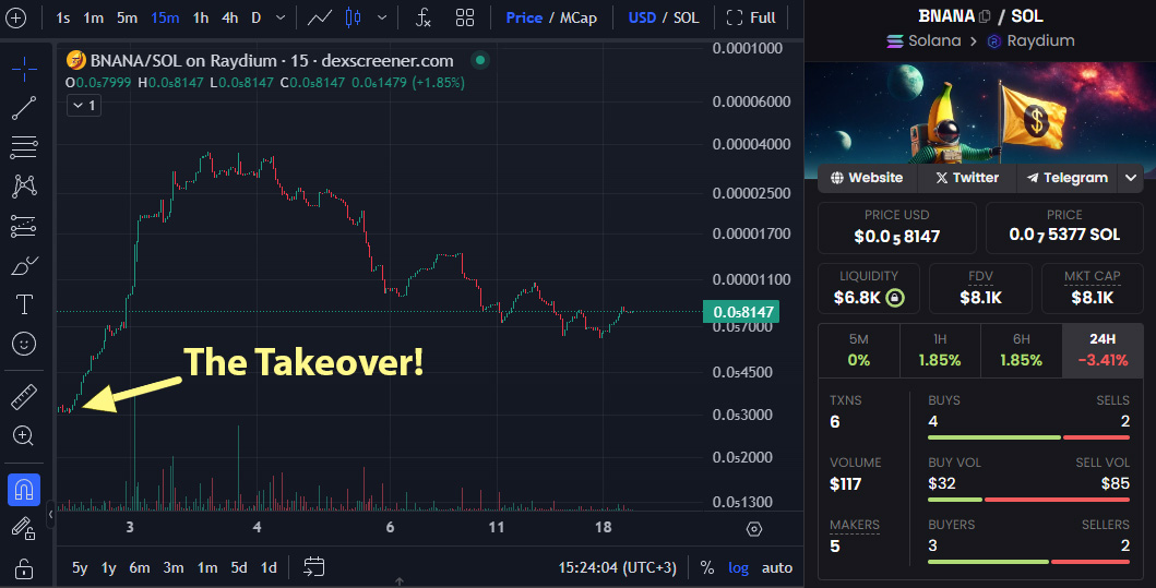 bnanaToken's tweet photo. Don't miss out on community Takeover with new committed team and more stronger hodlers.

#BNANA #Solana #Memecoin #Crypto #Bitcoin #Ethereum #Shiba #meme #solanamemecoin https://t.co/dLqsIVrJP9