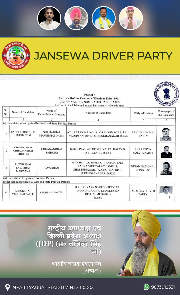 Tajindersingg's tweet photo. @ANI @aajtak @ABPNews भारतीय ड्राइवरों ने जनता की सेवा अब सत्ता में आकर भी उठाने की शुरुआत की और सड़क से सत्ता की ओर चलना शुरू किया जल्द जनसेवा ड्राइवर पार्टी गुजरात और पंजाब में कई सीटों पर चुनाव लड़ने जा रही है और इसके बाद विधानसभा चुनावों के लिए दिल्ली का रुख करेंगी 🙏 https://t.co/NjsQ12OdPu