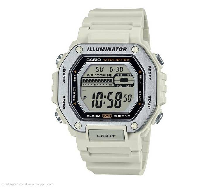 ZonaCasio tweet media