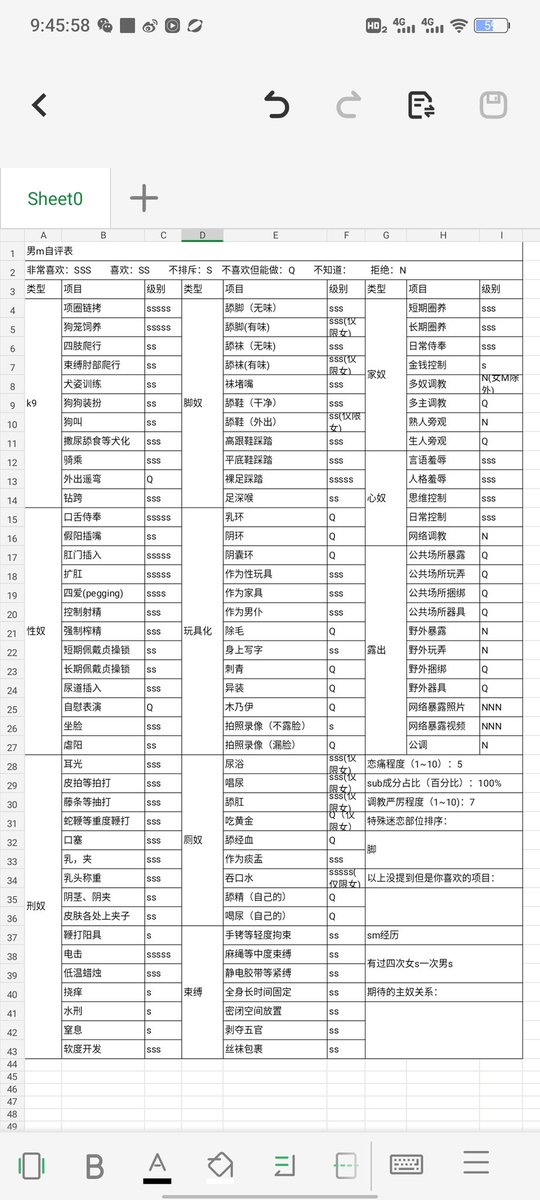 cat22773's tweet photo. @he583703265889 需要狗吗 https://t.co/NwaA0CKu21