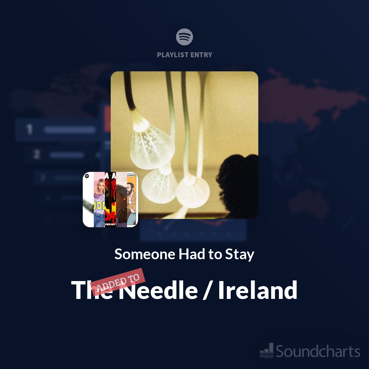 Soundcharts (@soundcharts) on Twitter photo <a href="/iamtaylorbyrne/">Taylor Byrne</a> 🎉 Love your new release!! "Someone Had to Stay" got added to 'The Needle / Ireland' on Spotify! 🎧 Congrats! Make sure to check it out on Soundcharts. <a href="/iamtaylorbyrne/">Taylor Byrne</a> 🎉 Love your new release!! "Someone Had to Stay" got added to 'The Needle / Ireland' on Spotify! 🎧 Congrats! Make sure to check it out on Soundcharts.