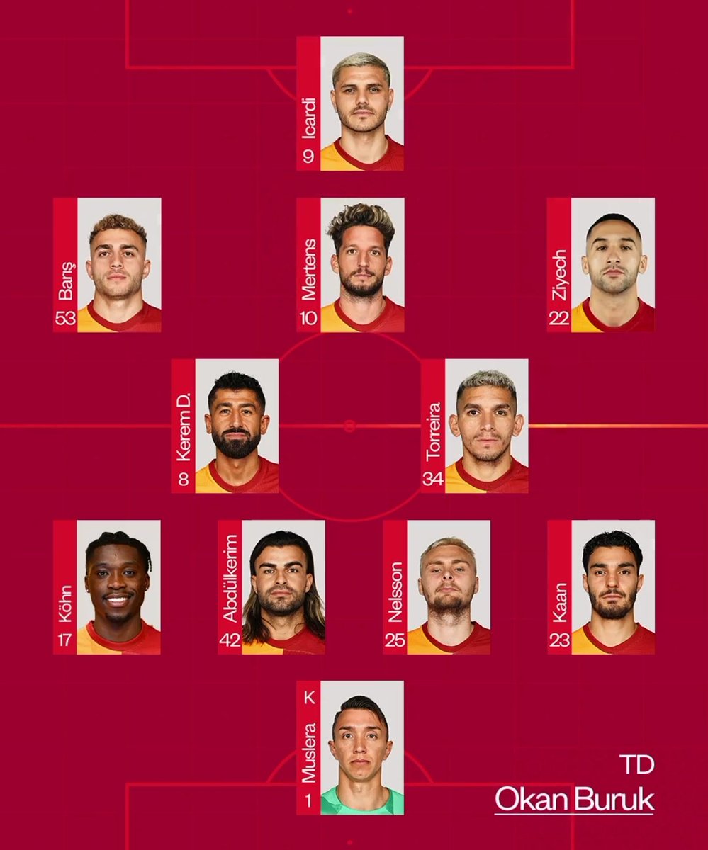 💥 Galatasaray - Pendikspor Startelf für das Spiel gegen : Muslera, Kaan Ayhan, Victor Nelsson, Abdülkerim Bardakçı, Derrick Köhn, Lucas Torreira, Kerem Demirbay, Barış Alper Yılmaz, Dries Mertens, Hakim Ziyech, Mauro Icardi. #GSvPS