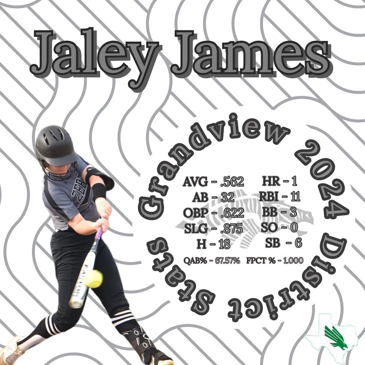 JaleyJames's tweet photo. We arenโt done yet! Playoffs we are coming for ya๐ฆ๐คฉ๐ค
#districtstats #letsgotostate #leadoffhitter #crushedit
@EpicNational18
@MeanGreenSB https://t.co/26oHOgyr0k