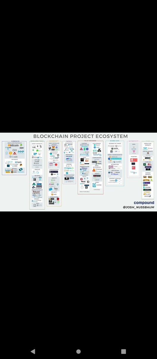 Hmmm 🤔 infringement issues?!?
@Veritaseuminc @dao_veri @ReggieMiddleton    oh boy